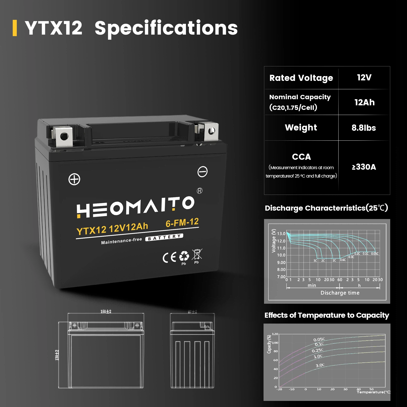 YTX12 12AH 12V AGM Motorcycle Battery