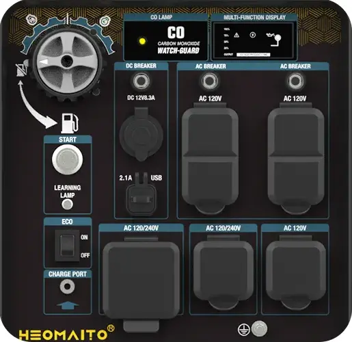 HMT1400i Portable Gasoline Generator