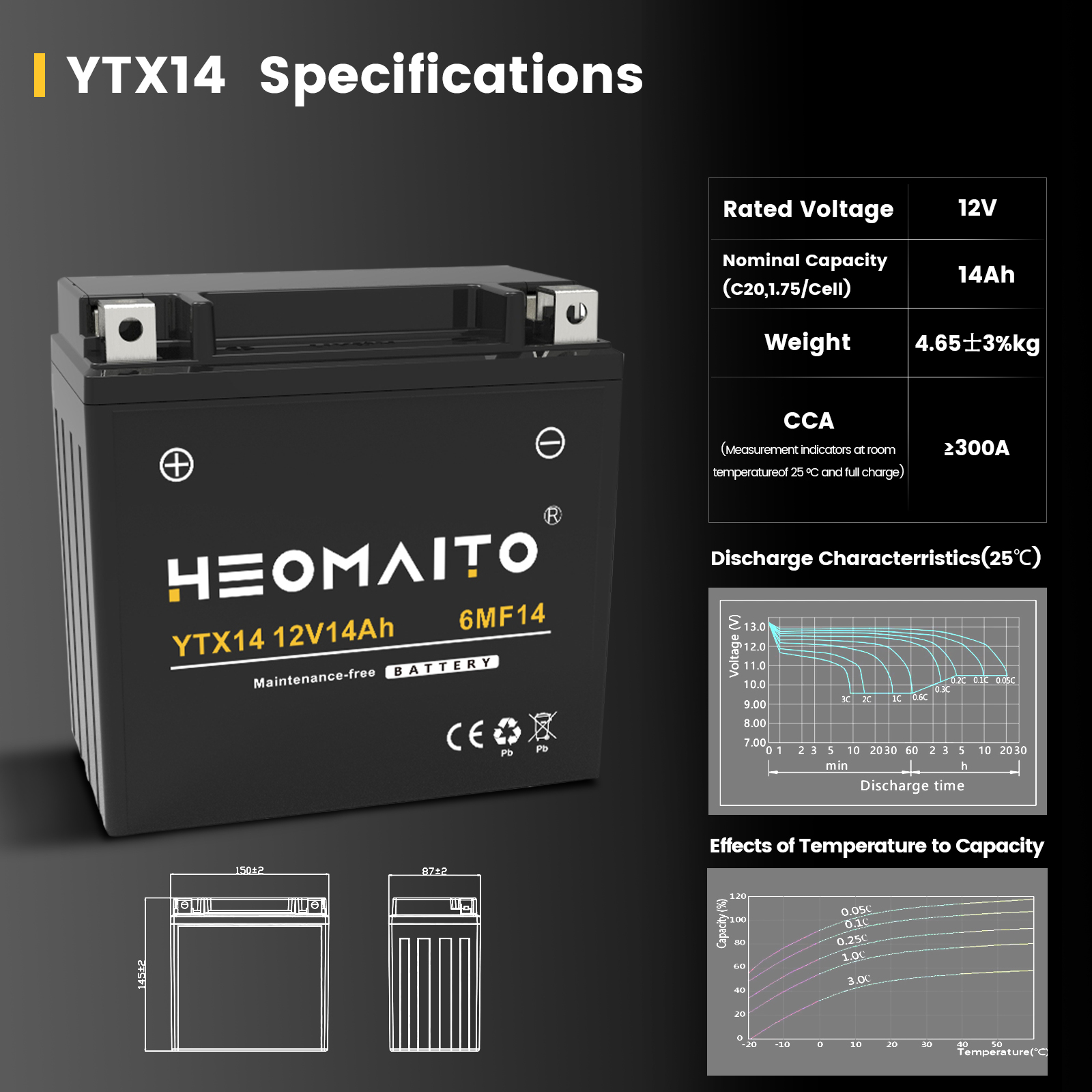 YTX14 14AH Spiral Cell Motorcycle Battery