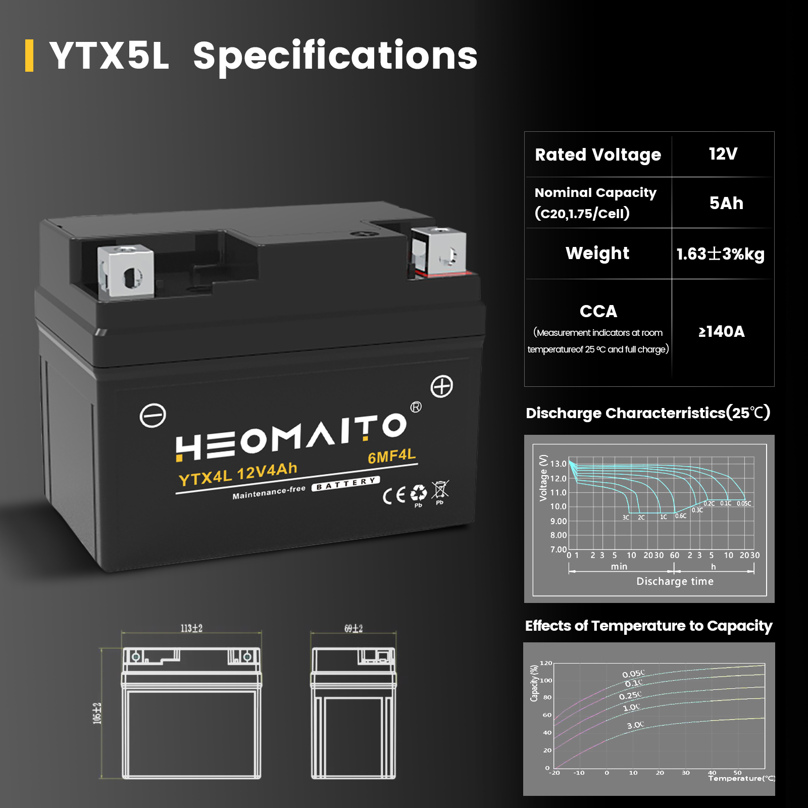 YTX5L 5AH Motorcycle Battery